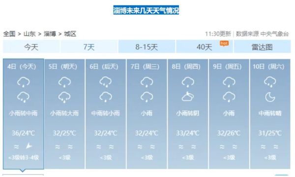 桓臺天氣預報24小時(什么時候溫度最低)