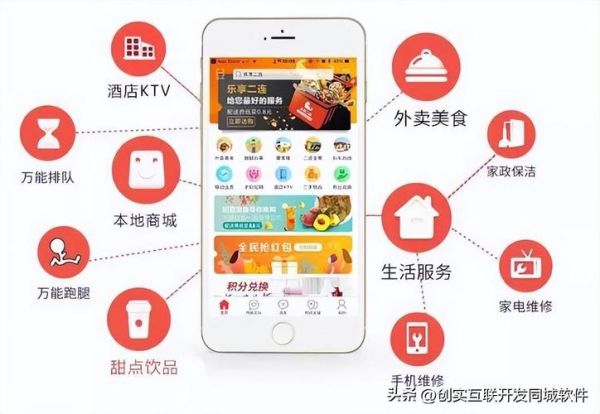 本地生活服務(wù)平臺(tái)(到底哪個(gè)更適合我)