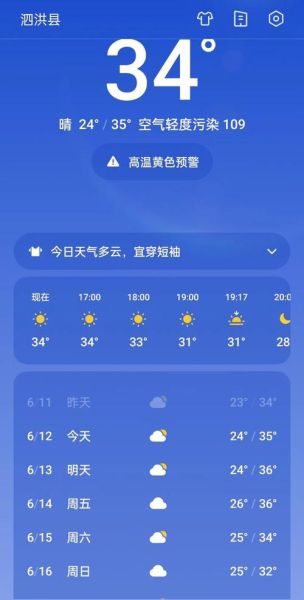 泗洪一周天氣預(yù)報(最低氣溫又會是多少呢)
