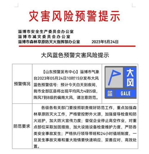 淄博今天風(fēng)力怎么樣？明天呢？