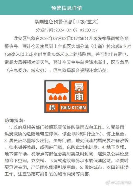 淮安未來十五天天氣預報(要備好雨具嗎)