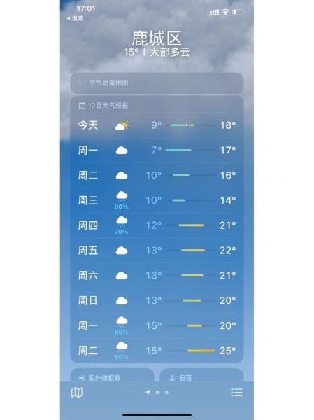 溫州今天天氣預(yù)報(bào)(穿什么衣服合適呢)