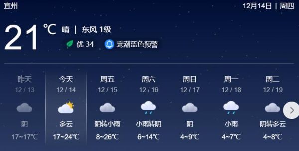 湖北宜城天氣預報15天查詢(什么時候最冷)