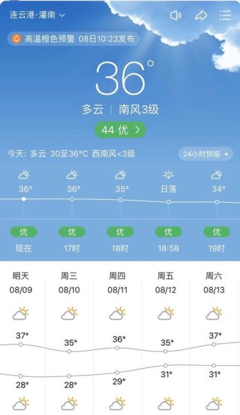 灌云一周天氣預報(出門要帶傘嗎)