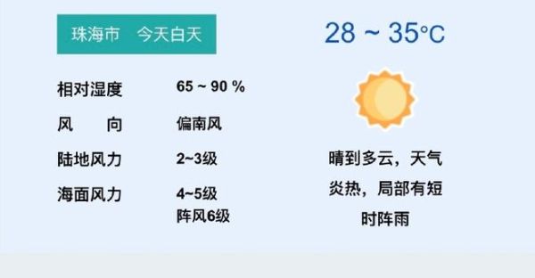 珠海市一周天氣預報(  會不會很熱或者很冷)