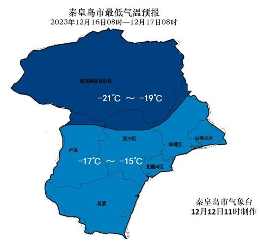 秦皇島今天天氣預報(出門要注意什么)