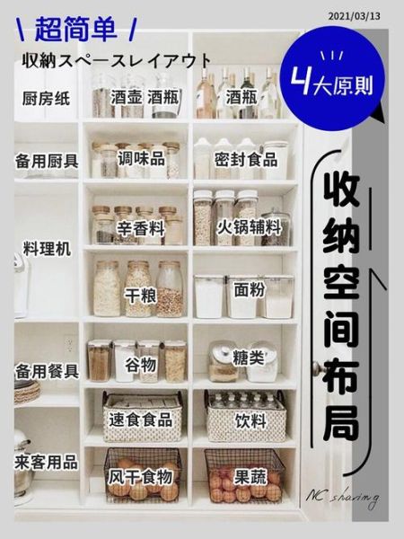 生活家居創意(家里的收納空間不夠用怎么辦)