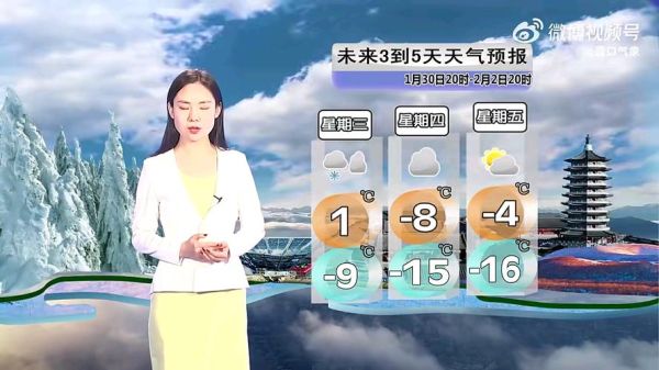 營口今日天氣預(yù)報(bào)(需要注意什么)
