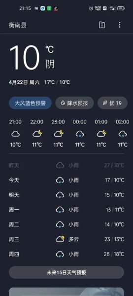 衡陽縣今天天氣預報(出門要不要帶傘)