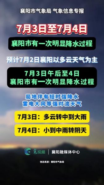 襄陽今天天氣預報(穿什么衣服出門合適)