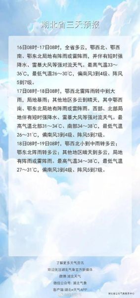 赤壁未來(lái)30天天氣預(yù)報(bào)( 最低溫又多少度)