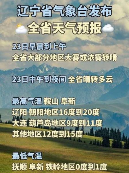 遼陽今天天氣預(yù)報(bào)(出門要不要帶傘)