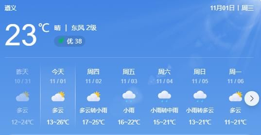 遵義今天天氣預報(出門要帶雨具嗎)