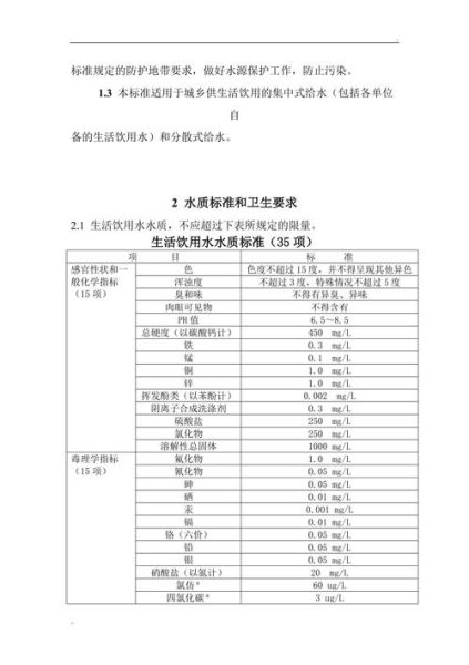 生活飲用水衛生規范(你get了嗎)
