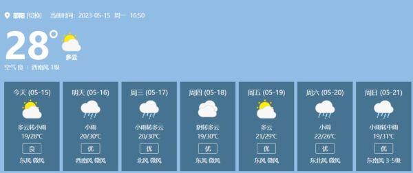 邵東未來30天天氣預報(是晴天多還是雨天多)