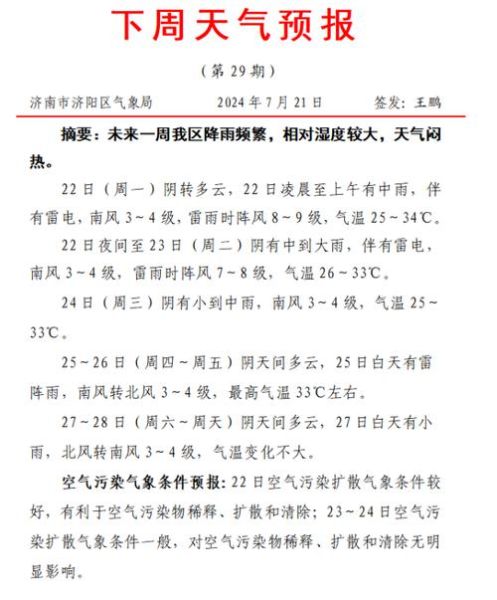鄄城24小時天氣預報(冷熱變化大嗎)