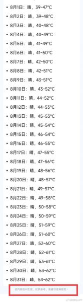 重慶未來十五天天氣預報(最低氣溫多少度)