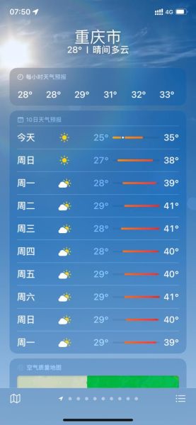 重慶未來天氣預報15天查詢(最低氣溫是多少度)