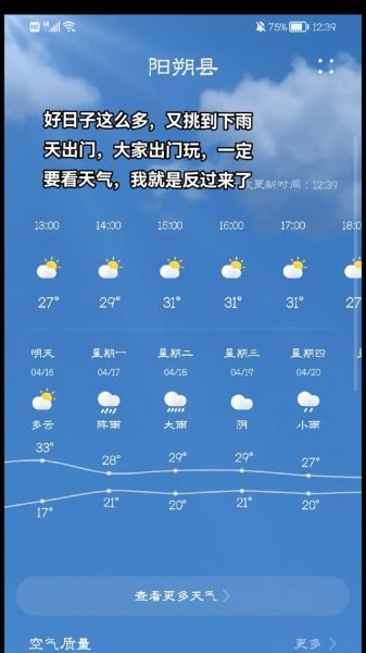 陽(yáng)朔未來(lái)30天天氣預(yù)報(bào)(會(huì)不會(huì)有雨天)