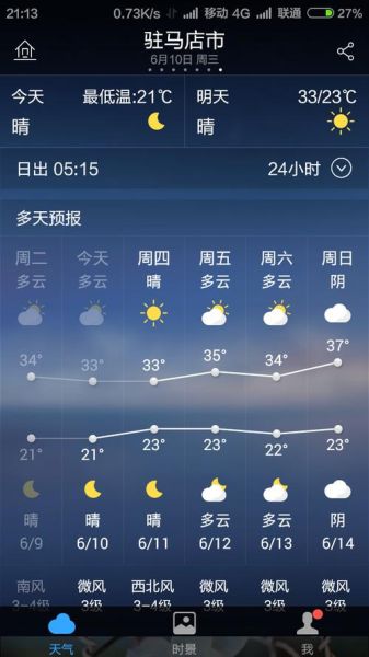 駐馬店近一周天氣預(yù)報(bào)(穿什么衣服合適)